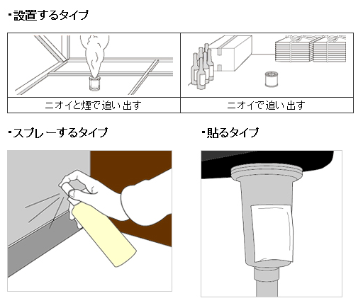 ねずみ超音波駆除器(ホーム・センティネル)