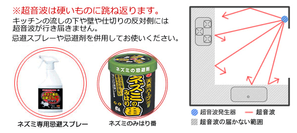 ねずみ超音波駆除器(ホーム・センティネル)