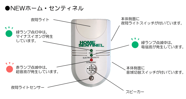 ねずみ超音波駆除器(ホーム・センティネル)