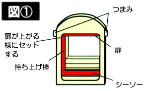 新型ネズミ捕獲器 チューチューキャッチの画像