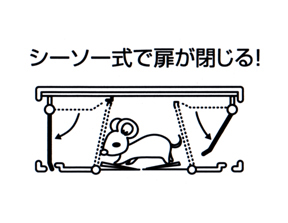 新型ネズミ捕獲器 チューチューキャッチの画像