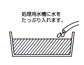 新型ネズミ捕獲器 チューチューキャッチの画像