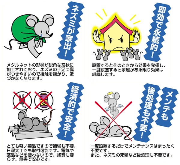 天井用防鼠金網」設置するだけでネズミを追い払う！ ネズミ対策